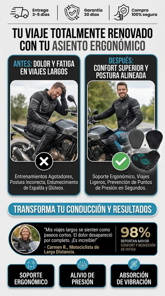 COGIN DE GEL PARA MOTOS